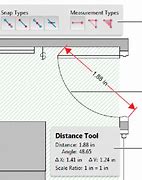 Image result for Measure Distance Calculator