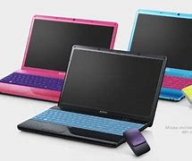 Image result for Sony Vaio 15 E-Series