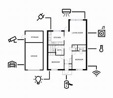 Image result for Smart Home Design Plan