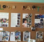 Image result for Early Childhood Documentation