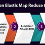Image result for Amazon Elastic MapReduce