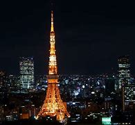 Image result for Minato-ku Tokyo