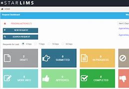 Image result for Starlims Eln