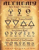 Image result for Alchemy Symbols Poster