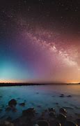 Image result for Astronomy Wallpaper