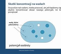 Image result for co_to_znaczy_zarządzanie_talentami