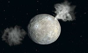 Image result for Planet Ceres Water
