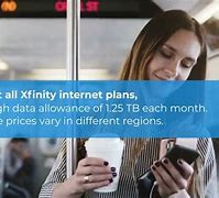 Image result for Xfinity Internet Only