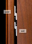 Image result for Panel Clips and Fasteners