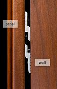 Image result for Z Clips Wall Panel