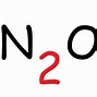 Image result for Triple Bond Hybridization