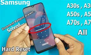 Image result for Samsung A51 Unlock Code