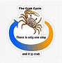 Image result for Crab Laser Eyes Meme