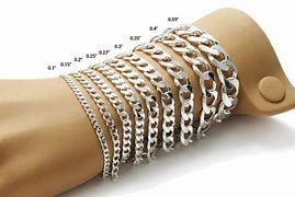 Image result for 10 Inch Wrist
