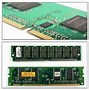 Image result for Image Random Access Memory Types