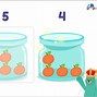 Image result for Khan Academy Math Games