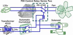 Image result for Pioneer Deh 16 Wiring-Diagram