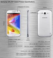 Image result for Samsung A20 Inches