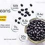 Image result for Black Beans Nutrition Label