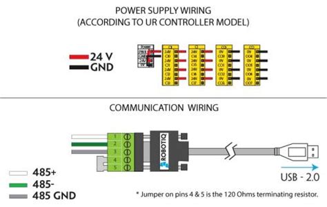 Image result for Ir Sensor Module Image for Connection
