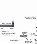 Image result for Netgear Router 4 Antenna