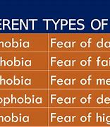 Image result for Different Types of Phobias