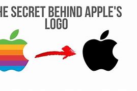 Image result for Apple Logo Came From