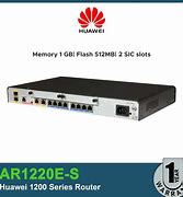 Image result for Huawei AR Router USB Modem