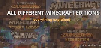 Image result for All Minecraft Versions