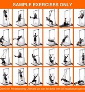 Image result for Isometric Exercise Equipment