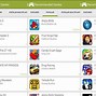 Image result for Online Multiplayer Android Games