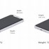 Image result for iPhone 12 Mini Dimensions