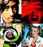 Image result for 90s Music Playlist