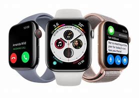 Image result for Free Apple Watch