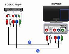 Image result for Sony Bravia Schematic