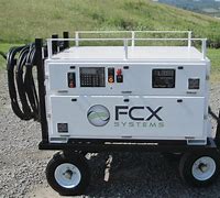 Image result for FCX Systems