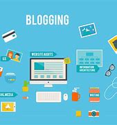 Image result for Features of a Blog