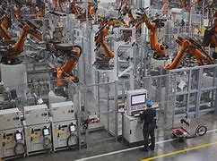 Image result for Robot Employment