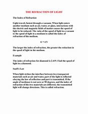 Image result for Refraction of Light in Eyes