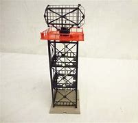 Image result for HO Scale Antennas