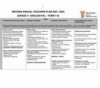 Image result for wced�a