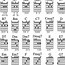 Image result for G Chord Progression Chart