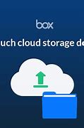Image result for How much storage do I need for my iPhone?
