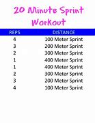 Image result for Track Workouts for Sprinters