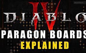 Image result for Dioable Paragon Board