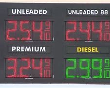 Image result for GasBuddy Gas Prices Near Me