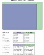 Image result for iPad Screen Size Cm