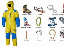 Image result for Climbing Arm Equipment
