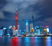 Image result for Shanghai Skyline