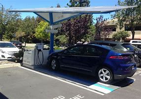 Image result for Solar Powered EV Car Charger